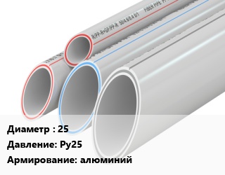 Труба полипропиленовая 25 Ру25 алюминий, шт, MeerPlast, ALUPIPE цена от 115.24 сом / шт, где купить, условия доставки в Оше и Ошской области